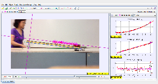 cart steep slope rotated plane